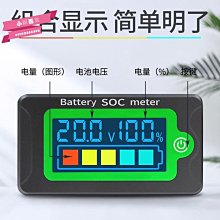 peacefair交流數顯多功能電力監測儀 電壓電流功率表 頻率表 因數表  露天拍賣 歷史價格詳細信息