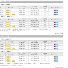 二手PA TECH QSM-612A 120瓦輸出 多用途混音功率擴大(初步測試上電有反應.當測報帳品) 歷史價格詳細信息