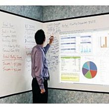 @米傑企業@REDLEAF E9S-90W電動90吋16:9布幕/線控遙控兩用-電動90吋布幕 歷史價格詳細信息