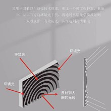 堅果菲涅爾抗光幕布N1S高清畫框幕布長焦堅果O2短焦家用免打孔幕布客廳壁掛屏幕白天~台便利 歷史價格詳細信息