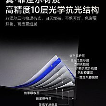 4k畫框幕布電視超短焦焦中長專用臥室客廳高清屏幕~台便利 歷史價格詳細信息