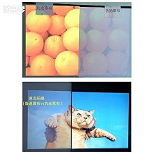 【現貨】新款4寸觸摸行車記錄儀 高清1080P前後雙錄倒車影像 I車載記錄儀 歷史價格詳細信息