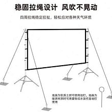 現貨 樂佳達E家樂Q2投影儀迷妳家用兒童護眼高清早教機戶外學習 歷史價格詳細信息