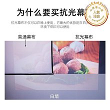 投影布幕金屬白柵抗光4K家用幕布摺疊簡易掛鈎100/110/120英寸高 歷史價格詳細信息