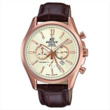 【CASIO 卡西歐】EDIFICE金屬美感雙顯錶(ECB-30DB-1A) 歷史價格詳細信息