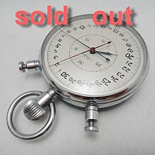 80年代雙馬牌，中國湖筆竹松等極品小楷4支打包，精美禮盒包裝，純狼毫，狼兼毫，手工刻字，牛角斗牛角頂，純動物-880 歷史價格詳細信息