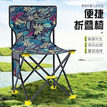 美品戶部二十文22533 歷史價格詳細信息