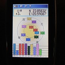 GARMIN GPSMAP 64st 全能進階導航儀(贈果凍套加保貼) 歷史價格詳細信息