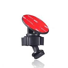 MIO MiVue C550 夜視進化 支援雙鏡 GPS大光圈行車記錄器【真便宜】 歷史價格詳細信息