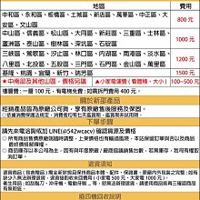 【NR-FZ250A-S】Panasonic國際牌242公升直立式無霜冷凍櫃 歷史價格詳細信息