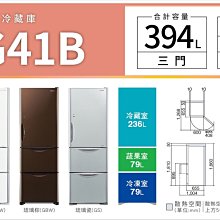 優購網～國際牌Panasonic 四門冰箱 《NR-D611XGS》 歷史價格詳細信息