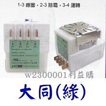 利益購 白鐵架 304不銹鋼 特A級展翔不銹鋼豪華架小 保證鋼厚足2.0mm 無毛邊不傷手 批售 歷史價格詳細信息