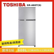 TOSHIBA GR-A55TBZ 510L雙門變頻電冰箱 即通享優惠*米之家電* 歷史價格詳細信息