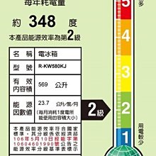 吉灃家電館~TOSHIBA東芝 ~231公升變頻電冰箱GR-A28TS ~ 另售 ~GR-AG55TDZ 歷史價格詳細信息