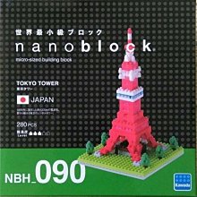 【鄭姐的店】日本原裝  河田積木 - NBH-128 太空機 歷史價格詳細信息