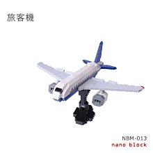 NanoBlock 迷你積木 - NBM_039 登月艙 歷史價格詳細信息