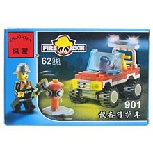 62木螺絲盒裝3.5x32mm 歷史價格詳細信息