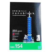 下標詢問  河田積木 nanoblock 積木 NBPM_066 大蔥鴨(劍與盾Ver.) 現貨代理 歷史價格詳細信息
