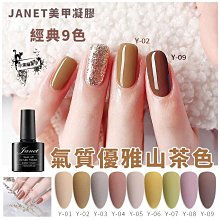 DIY美甲 光撩膠 光撩指甲油 可卸底膠 鋼化封層 加固膠 平衡液 美甲無味 環保指甲油膠 凝膠指甲 歷史價格詳細信息