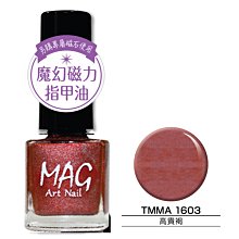 日本 LUCKY-指甲死皮護理套組(AKF-980) 歷史價格詳細信息