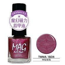 日本 LUCKY-指甲死皮護理套組(AKF-980) 歷史價格詳細信息