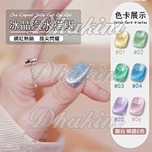 須搭配貓眼磁鐵才有效果～《冰與火晶石貓眼膠》～雙色漸變色 紅藍偏光 顏色百搭～可疊加任意打底色鐳射貓眼!! 歷史價格詳細信息