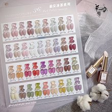 IU燦爛星辰系列 銀河亮片 碎鑽閃粉膠 新款閃耀雷射萬花筒 底膠加固平衡液封層光撩甲油膠指甲油工具材料 現貨～ 歷史價格詳細信息