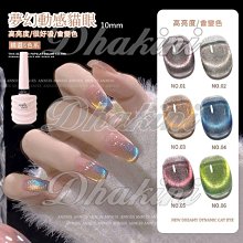 須搭配貓眼磁鐵才有效果～《冰與火晶石貓眼膠》～雙色漸變色 紅藍偏光 顏色百搭～可疊加任意打底色鐳射貓眼!! 歷史價格詳細信息