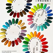 罐裝彩繪膠(一罐四色)～☆網紅十二星座固態彩繪膠☆～～有12款可選擇～一筆上色，新款固態日本流行美甲裸色指甲光療膠!! 歷史價格詳細信息