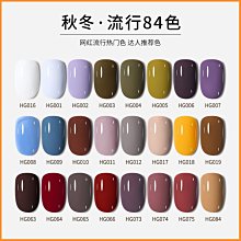 凱莉凱莎美甲封層底膠套裝鍍晶磨砂鋼化封層吻合乾燥加固甲油膠 歷史價格詳細信息