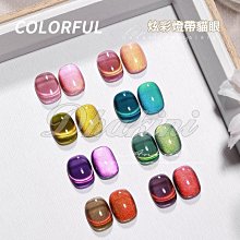 須搭配貓眼磁鐵才有效果～《冰與火晶石貓眼膠》～雙色漸變色 紅藍偏光 顏色百搭～可疊加任意打底色鐳射貓眼!! 歷史價格詳細信息