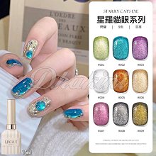 須搭配貓眼磁鐵才有效果～《冰與火晶石貓眼膠》～雙色漸變色 紅藍偏光 顏色百搭～可疊加任意打底色鐳射貓眼!! 歷史價格詳細信息