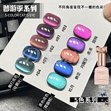 須搭配貓眼磁鐵才有效果～《冰與火晶石貓眼膠》～雙色漸變色 紅藍偏光 顏色百搭～可疊加任意打底色鐳射貓眼!! 歷史價格詳細信息