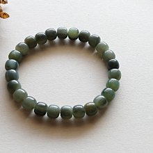 和闐玉青花籽料單珠25180 歷史價格詳細信息