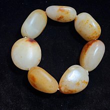 【太豐堂】和闐白玉 籽料原礦 長5公分 厚1.8公分 寬4公分 玉質皮色美 溫潤 寶光美 藏家釋藏， 難得一見好玉。 歷史價格詳細信息