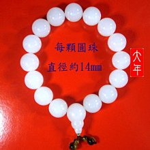 特力屋大和35W LED吸頂燈-白光 歷史價格詳細信息