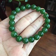 收藏級新疆和田玉觀音掛件羊脂玉紅沁皮籽料坐蓮觀音吊墜男款玉墜 歷史價格詳細信息