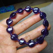 《藍晶寶石玉石特賣區》→ 〈手鍊系列〉→天然優烏拉圭紫水晶手珠鍊【20克→Y978-3 價格比較,價格查詢,歷史價格詳細信息