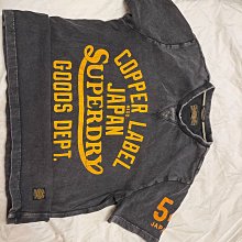 Superdry 經典香氛 全效礦物洗沐凝膠 歷史價格詳細信息