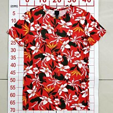 【二手衣櫃】男童鞋 兒童涼鞋 洞洞鞋 16CM 涼鞋 拖鞋 布希鞋 護趾涼鞋 童鞋 防水 透氣 涼拖鞋 1121018 歷史價格詳細信息