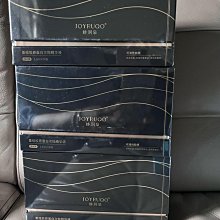 【嬌潤泉】重組膠原蛋白次拋精華液 (一大三小) 歷史價格詳細信息