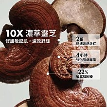 品木宣言DR.WEIL青春無敵靈芝光潤機能水400ml 歷史價格詳細信息