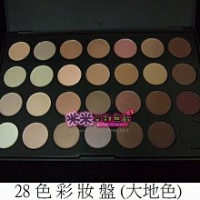 【米米彩妝無敵】蘑菇型  腮紅刷 豐盈柔軟 蜜粉刷 腮紅刷 歷史價格詳細信息