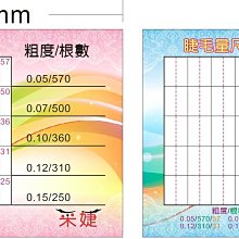 【采婕美學】指甲剪 牛角鉗 不鏽鋼指甲鉗 指甲刀 修剪凍甲 嵌甲 灰指甲 凍甲 甲溝鉗 修腳趾甲 歷史價格詳細信息