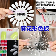 圓形透明水盤10號5個/組 歷史價格詳細信息