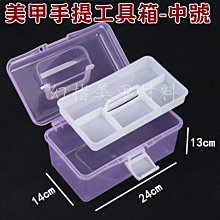 美式 手提箱 手提盒 Zakka 雜貨 美國國旗 星條旗 Loft 復古 拍攝道具 工業風 做舊 收納盒 收納箱 木箱 歷史價格詳細信息