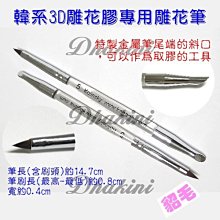 專業級3D列印 (每分鐘0.4元）快速出貨 不滿意退費 歷史價格詳細信息