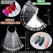 【完美美甲】美容頭巾 接睫毛頭巾 洗臉髮巾 魔鬼氈 洗臉巾美容化妝 接睫紋綉 包頭巾 魔術貼髮帶 歷史價格詳細信息