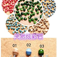 （限量售完不補）【PGYTECH】DJI FPV套裝防水安全箱【空拍小舖 Drone Skins】 歷史價格詳細信息