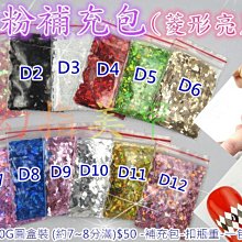 【幻彩美甲】亮粉3g瓶裝-A系列(2月特價)美甲漸層 水晶凝膠專用 細粉.細亮粉 鐳射細粉亮片 歷史價格詳細信息